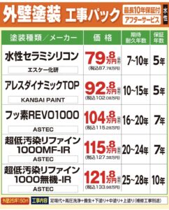 外壁塗装工事パックはホカマペイント